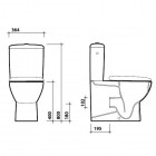 Koło Style kompakt WC zestaw Rimfree