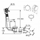 Kludi Rotexa Multi przelew wannowy z napełnianiem komplet