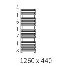 Terma Tytus grzejnik 1260x440 mm zasilanie C.O.