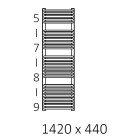 Terma Tytus grzejnik 1420x440 mm zasilanie C.O.