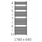 Terma Tytus grzejnik 1780x640 mm zasilanie C.O.