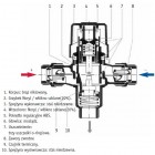 Vedo/Comap regulator temperatury 3/4