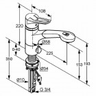 Kludi MX bateria kuchenna Multi z wyciąganą wylewką