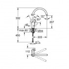 Grohe BauLoop bateria kuchenna