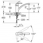 Grohe Eurosmart New bateria kuchenna 30260002
