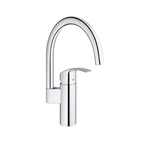 Grohe Eurosmart New bateria kuchenna 33202002