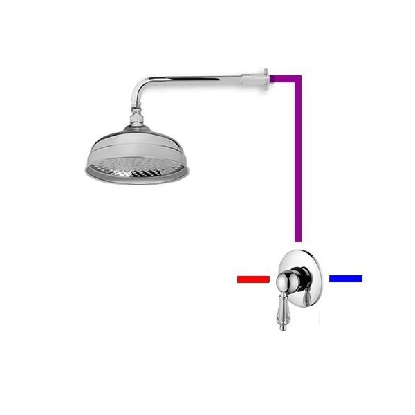 Gaboli Luigi Imperial Swarovski kompletny zestaw prysznicowy retro