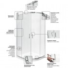 Besco Modern 185 kabina asymetryczna drzwi przesuwne 100x80 cm