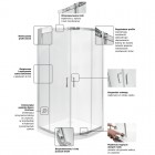 Besco Modern 185 kabina asymetryczna drzwi przesuwne 120x90 cm