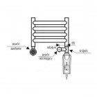 Imers grzałka grzejnikowa elektryczna