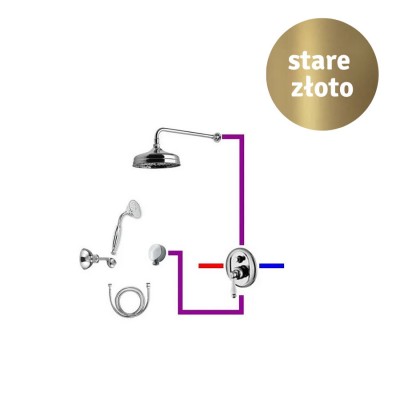 Giulini Giovanni Hermitage kompletny zestaw prysznicowy deszczownica + słuchawka retro stare złoto 44ZES20B