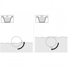 Kaldewei Comfort Level przelew wannowy chrom 687772330999