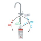 Franke Eos Clear Water bateria kuchenna stal szlachetna 120.0637.656