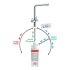 Franke Neptune Clear Water bateria kuchenna chrom 115.0637.658