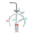 Franke Atlas Clear Water bateria kuchenna stal szlachetna 120.0637.657