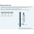 Sanswiss Solino M kabina prysznicowa kwadratowa 80 cm lewa SOMF1G0805007+SOMT10805007
