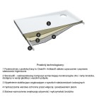 Schedpol Libra Smooth White brodzik kwadratowy 80x80 cm 3SP.L1K-8080