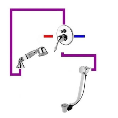 Fromac/Reitano Atea kompletny zestaw wannowy chrom GG4ATCH