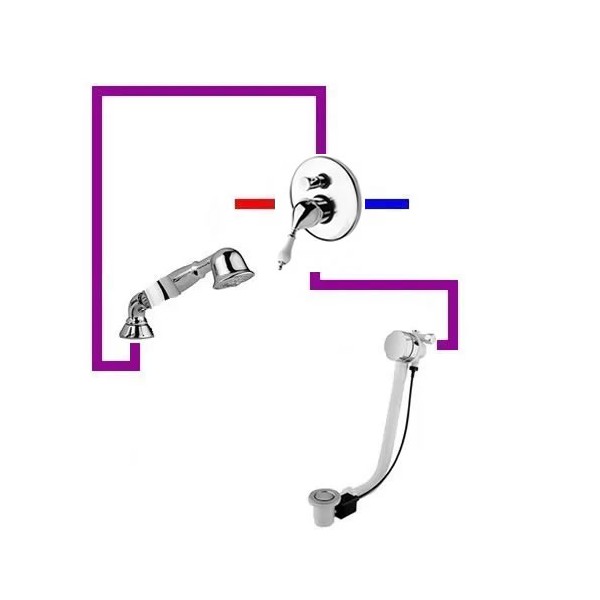 Fromac/Reitano Atea kompletny zestaw wannowy chrom GG4ATCH
