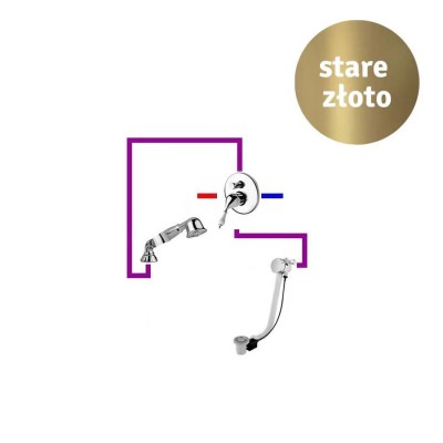 Fromac/Reitano Atea kompletny zestaw wannowy stare złoto GG4ATB