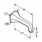 Kludi Adlon wylewka wannowa