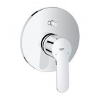 Grohe Eurostyle Cosmpolitan bateria wannowa podtynkowa