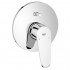 Grohe Eurodisc Cosmopolitan bateria wannowa podtynkowa