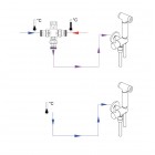 Deante Bidetta zestaw słuchawki bidetowej chrom ANW_051B