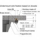 Franke zaczepy do cienkich blatów podbudowa 133.0730.139