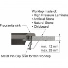 Franke zaczepy do cienkich blatów 18 sztuk 133.0730.138