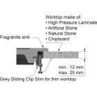 Franke zaczepy do cienkich blatów 18 sztuk 133.0730.138