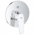 Grohe Bauflow bateria wannowa podtynkowa
