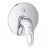 Grohe Eurostyle bateria wannowa podtynkowa 19506003
