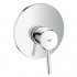 Grohe Concetto bateria prysznicowa podtynkowa 19345001