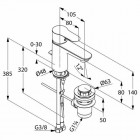 Kludi Objekta bateria umywalkowa