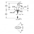 Grohe Eurosmart bateria umywalkowa 23324001