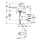 Grohe Eurosmart Cosmopolitan bateria umywalkowa 32825000