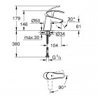 Grohe Eurosmart bateria umywalkowa 32154002