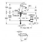 Grohe Eurosmart bateria umywalkowa 2339310E