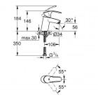 Grohe Eurosmart bateria umywalkowa 32467002