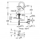 Grohe Eurosmart bateria umywalkowa 23537002