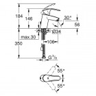 Grohe Eurosmart bateria umywalkowa 33188002