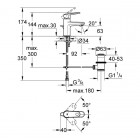 Grohe Europlus bateria umywalkowa 33156002