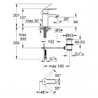 Grohe Eurostyle Cosmpolitan bateria umywalkowa 33552002