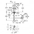 Grohe Eurostyle bateria umywalkowa 23569003