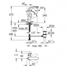 Grohe Eurostyle bateria umywalkowa 23718003