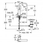 Grohe Allure bateria umywalkowa 32146000
