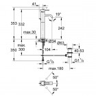 Grohe Allure bateria umywalkowa 32760000