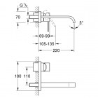 Grohe Allure bateria umywalkowa podtynkowa 19386000