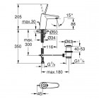 Grohe Eurodisc Joy bateria umywalkowa 23425000